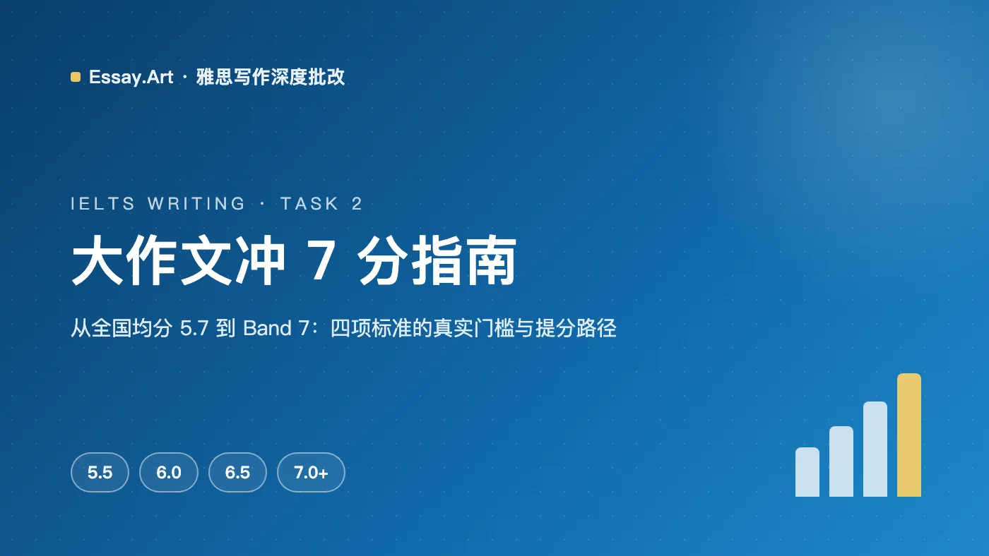 雅思大作文Task 2冲7分路径